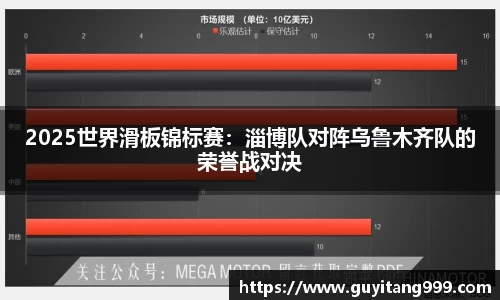 2025世界滑板锦标赛：淄博队对阵乌鲁木齐队的荣誉战对决