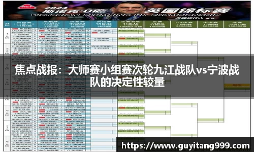 焦点战报：大师赛小组赛次轮九江战队vs宁波战队的决定性较量
