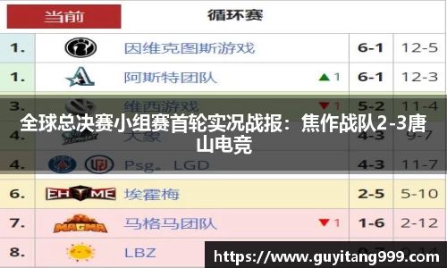 全球总决赛小组赛首轮实况战报：焦作战队2-3唐山电竞
