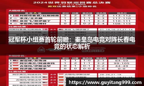 冠军杯小组赛首轮前瞻：秦皇岛电竞对阵长春电竞的状态解析